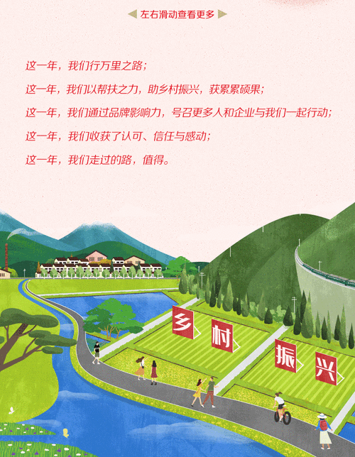 2022年最适合农村发展的项目,2022年最适合农村发展的项目有哪些