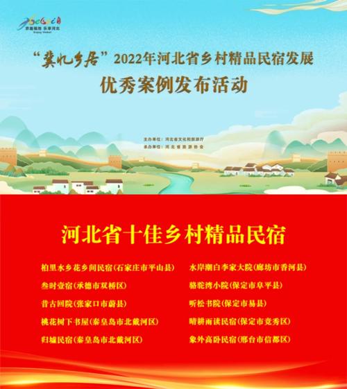 2022年最适合农村发展的项目,2022年最适合农村发展的项目有哪些