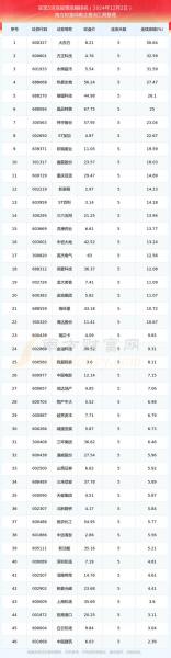 股市行情最新消息今天?股市行情最新消息今天开盘吗?