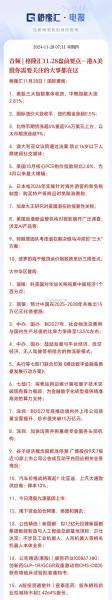 2022年哪些物价大涨,2021年哪些物价将全面上涨