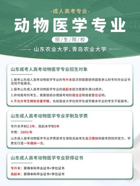 畜牧兽医和动物医学专业哪个好,畜牧兽医专业和动物医学哪个范围广