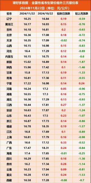 现在市场猪脚多少钱一斤,现在市场猪脚多少钱一斤价格?