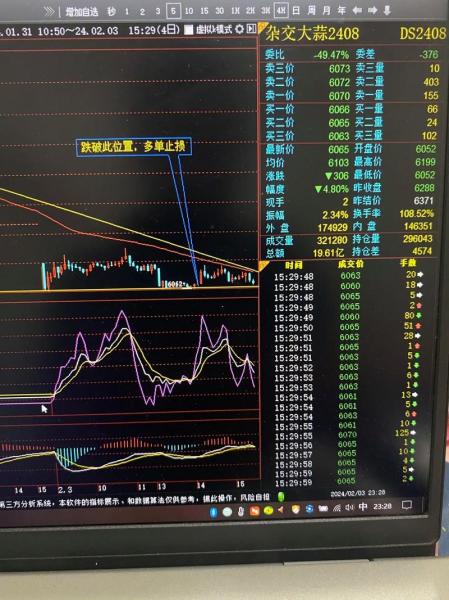 山东今天大蒜最新价格,山东今天大蒜最新价格走势?