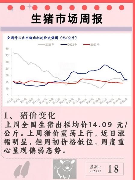 猪肉下半年还会涨价吗2022？2021年下半年猪肉会掉价吗？