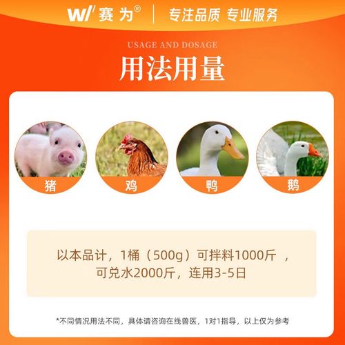 猪链球菌肉合格吗,肉猪链球菌用什么药好