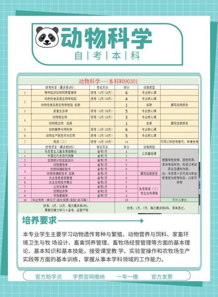 畜牧养殖专业学什么？畜牧养殖类专业 专业目录？