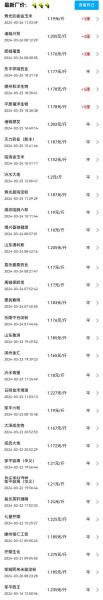 2024年春节后玉米价格会涨吗,春节后玉米价格涨可能涨到多少