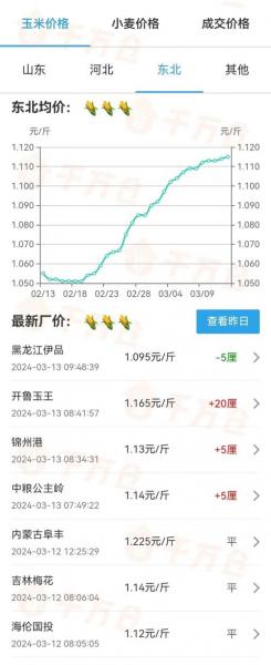 玉米的价格过几天还能涨吗,玉米近几天能涨价吗?
