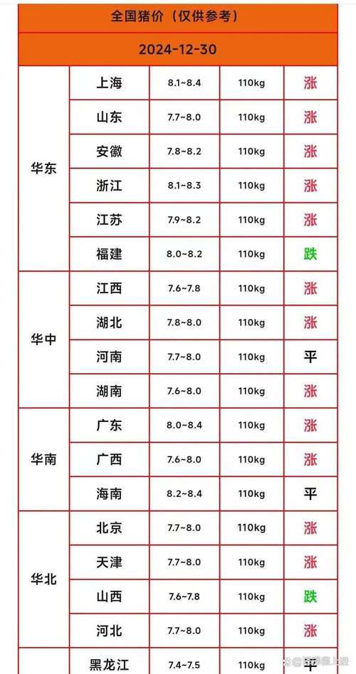 河南最新仔猪价格,河南今日仔猪价格多少钱一斤?