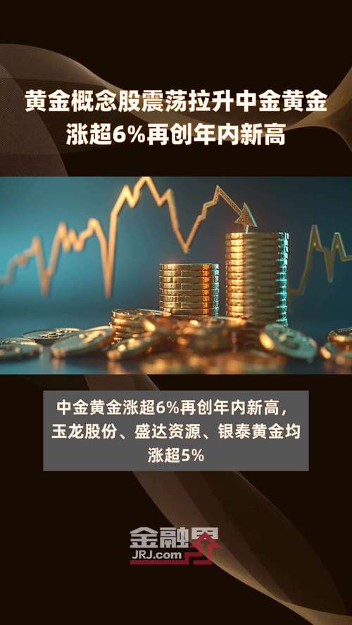 2022年黄金为什么突然暴跌,今年黄金为什么一直涨?