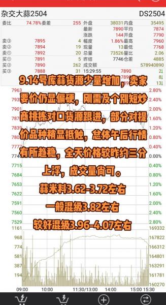 今日河南中牟大蒜价格最新行情,今日中牟大蒜价格最新行情今日价格?