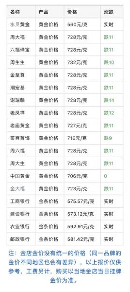 金乡房价还会涨吗,2021年金乡县房价会跌多少