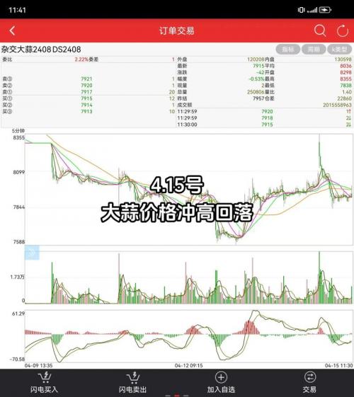 江苏邳州大蒜价格最新行情，江苏邳州大蒜价格最新行情走势？