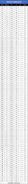 今日铁价一斤多少元？铁价格多少钱今天？