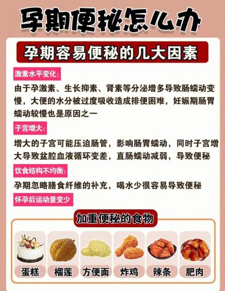 便秘3天怎么办,便秘三天了严重吗