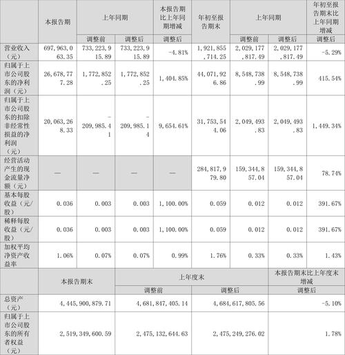 2023年最新芝麻价格行情,2o2o年芝麻最新行情