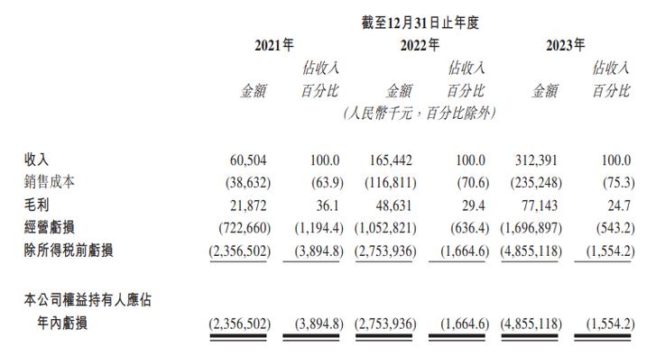 2023年最新芝麻价格行情,2o2o年芝麻最新行情