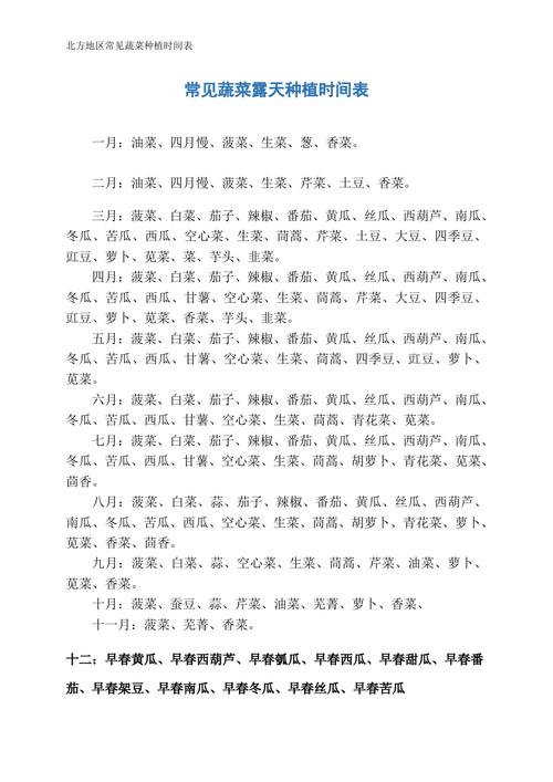 苋菜什么时候种植?1一12月种蔬菜表?