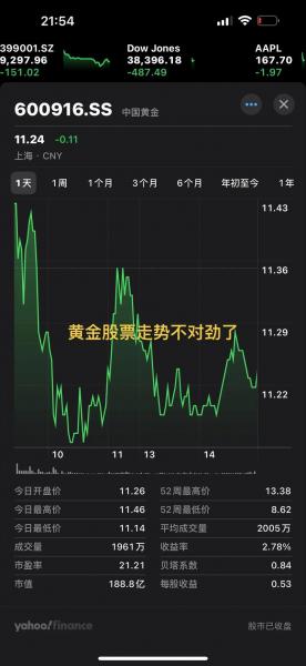 接下来物价走势会怎么样?,物价以后会不会下跌?