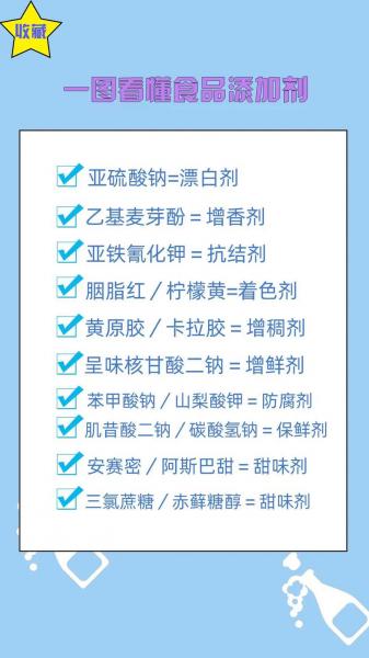 饲料添加剂包括什么,饲料添加剂包括哪些