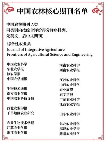 农业经济是北大核心期刊吗?农业经济是什么期刊?