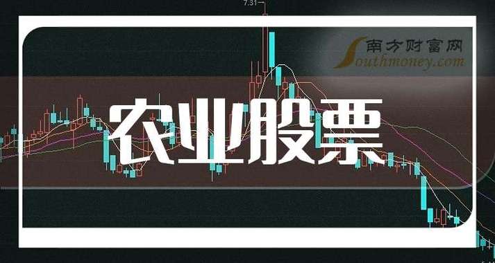 2021年农业股还有上涨机会吗?2021年农业股还有上涨机会吗知乎?