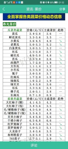 太原菜价查询最新蔬菜价格?太原蔬菜价格最新更新?