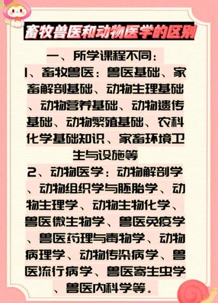 畜牧专业主要是什么,畜牧类的专业?