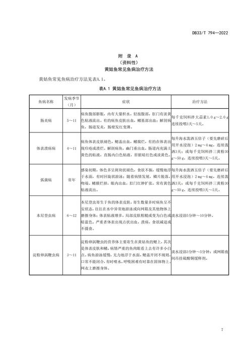 最新特种养殖?最新特种养殖技术规范?