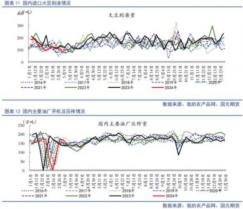 湖北大豆价格最新行情走势,湖北省大豆批发市场