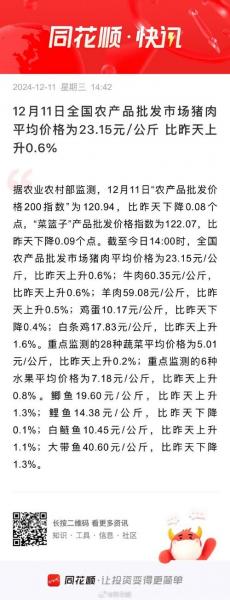猪肉大概什么时候降价?猪肉什么时候才能降价呀,太贵了?