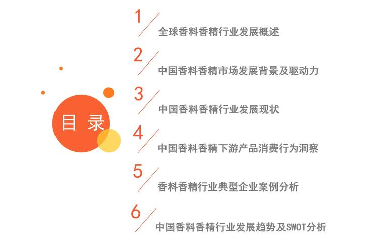 现在市场做什么生意好，2025最吃香行业