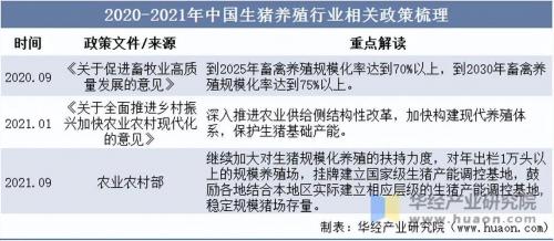 关于养殖业的最新政策，国家关于养殖业的政策